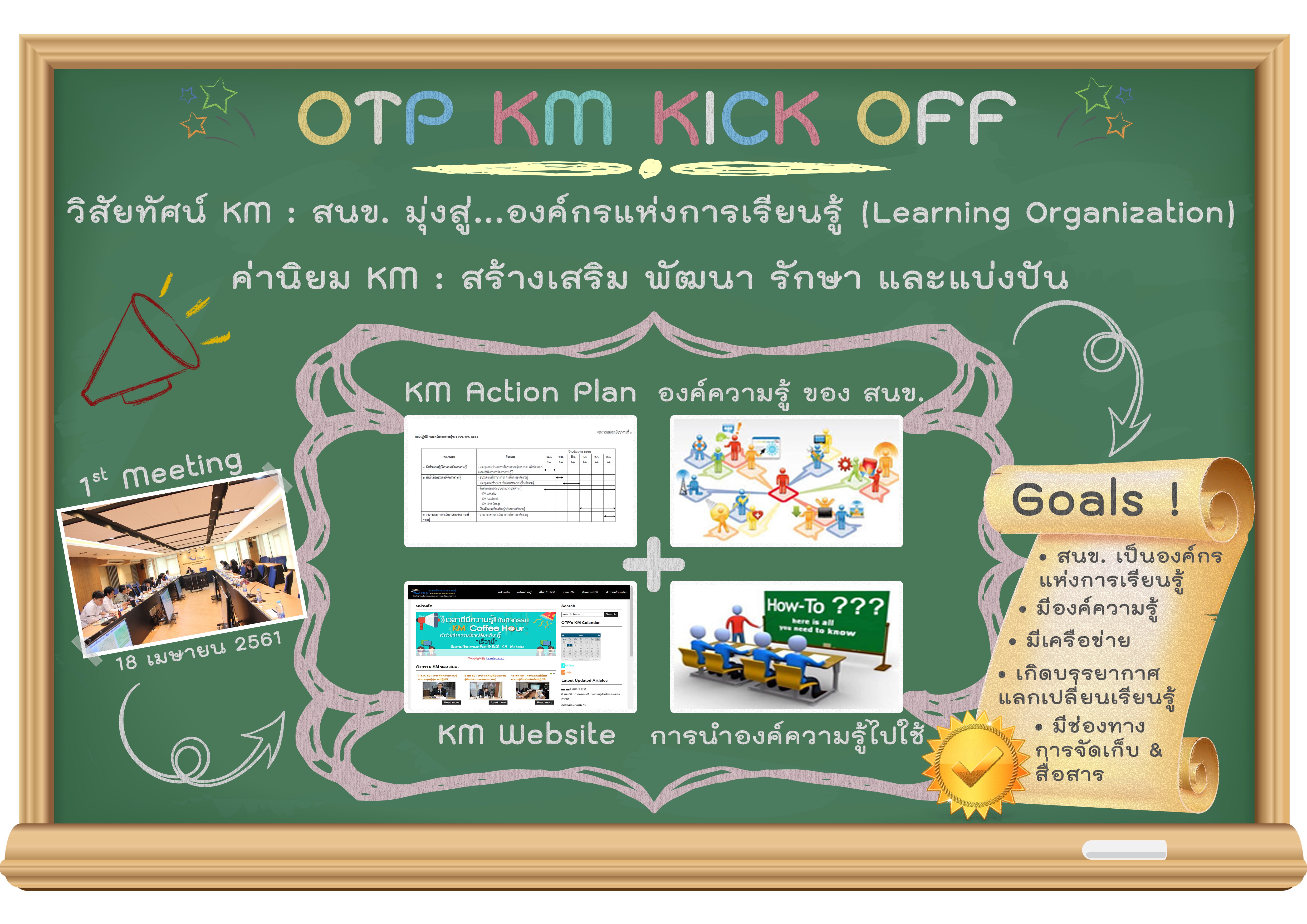 OTP KM Kick Off
