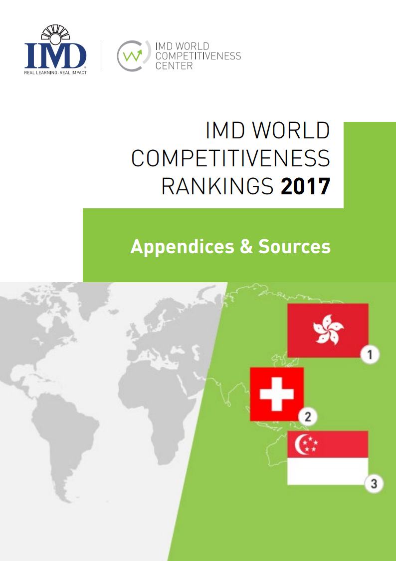 IMD_World_Competitiveness_