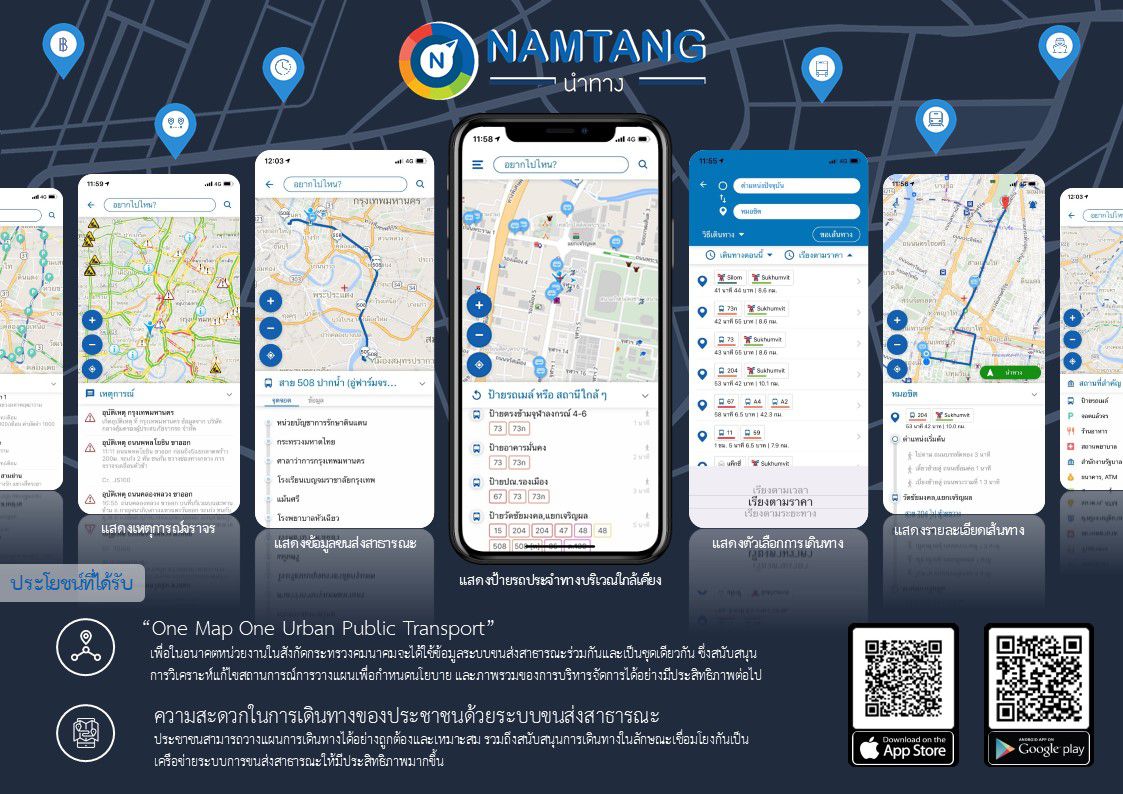 Application ระบบนำทาง