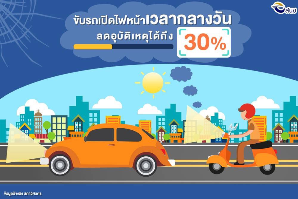 สนข. ใส่ใจกำลังสาม หยุดยาวเทศกาลปีใหม่ 2563 นี้ ขับขี่ปลอดภัย "ใส่ใจตนเอง ใส่ใจเพื่อนร่วมทาง ใส่ใจประชาชาชน"
