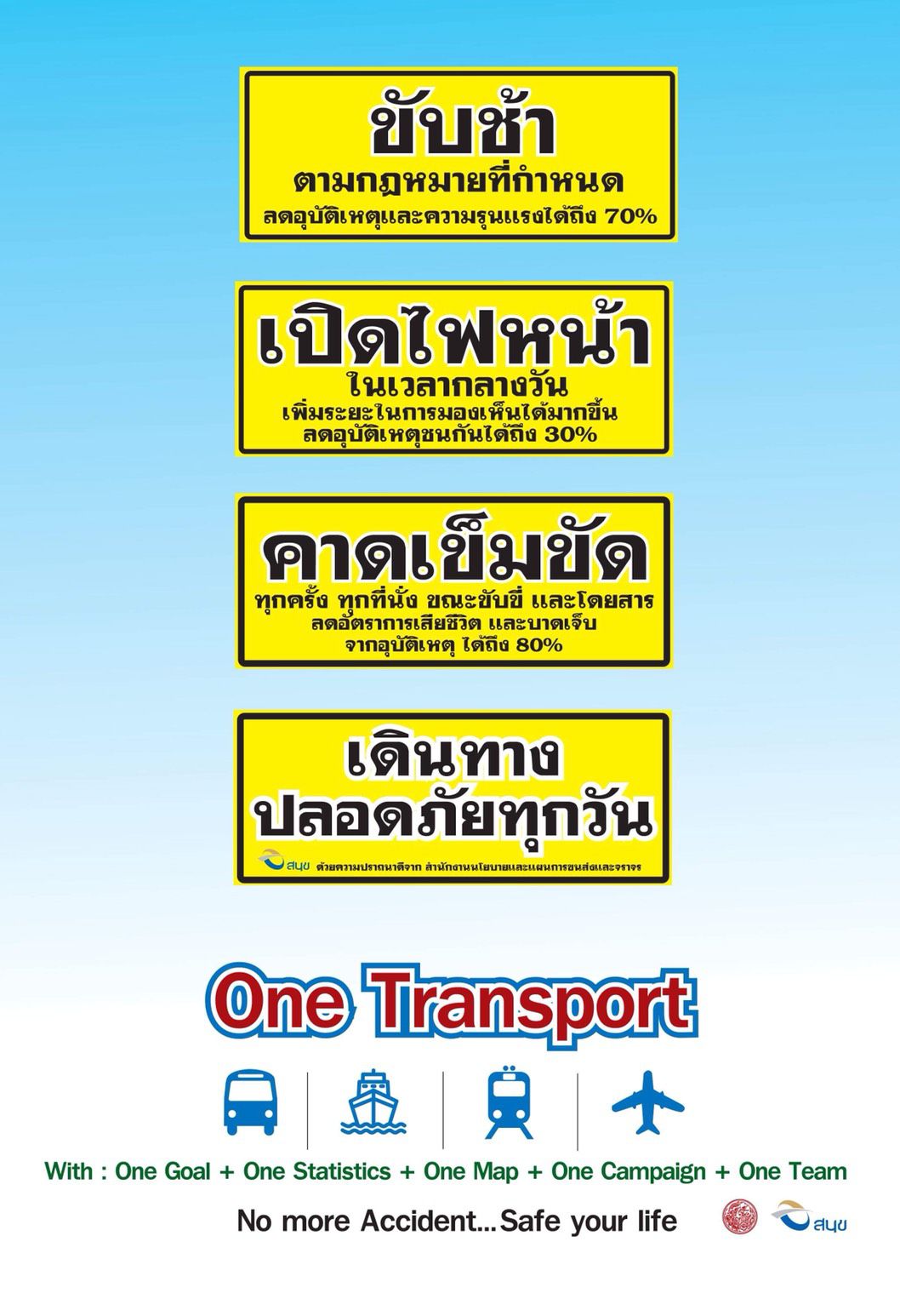 สงกรานต์ 2561