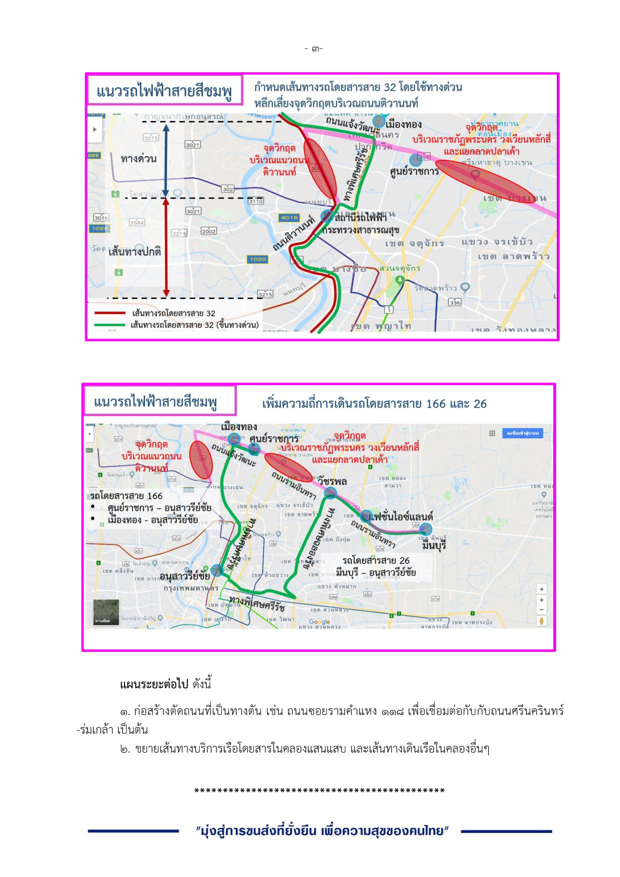 รายละเอียด3