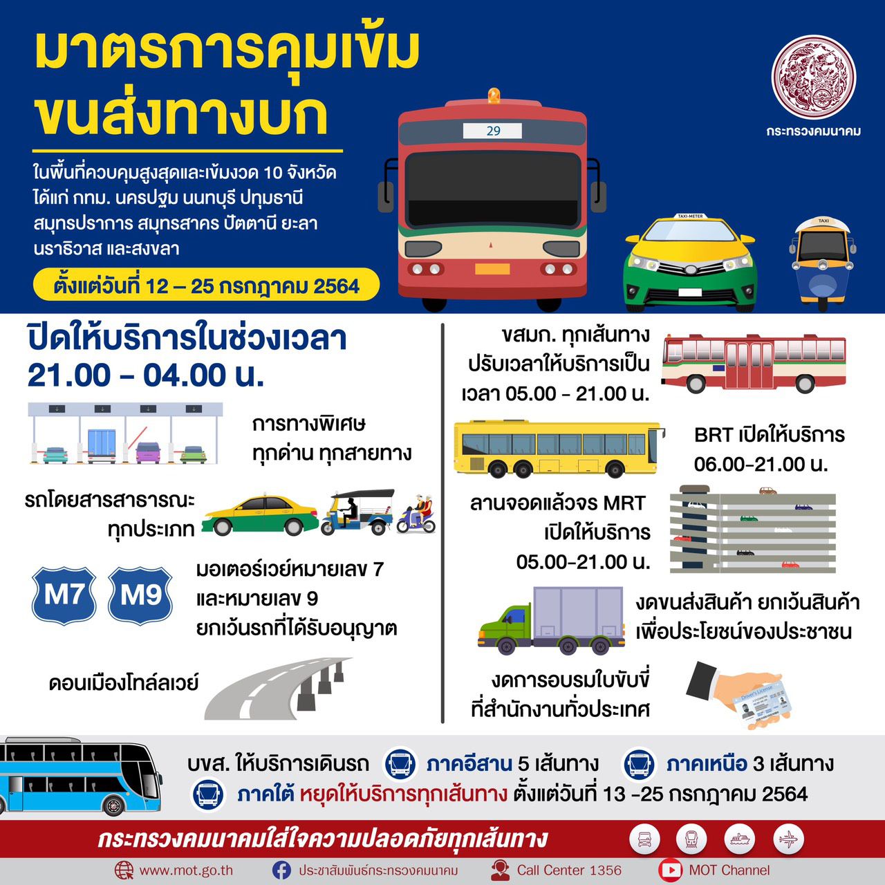 มาตรการคุมเข้มการแพร่ระบาดของ COVID-19 