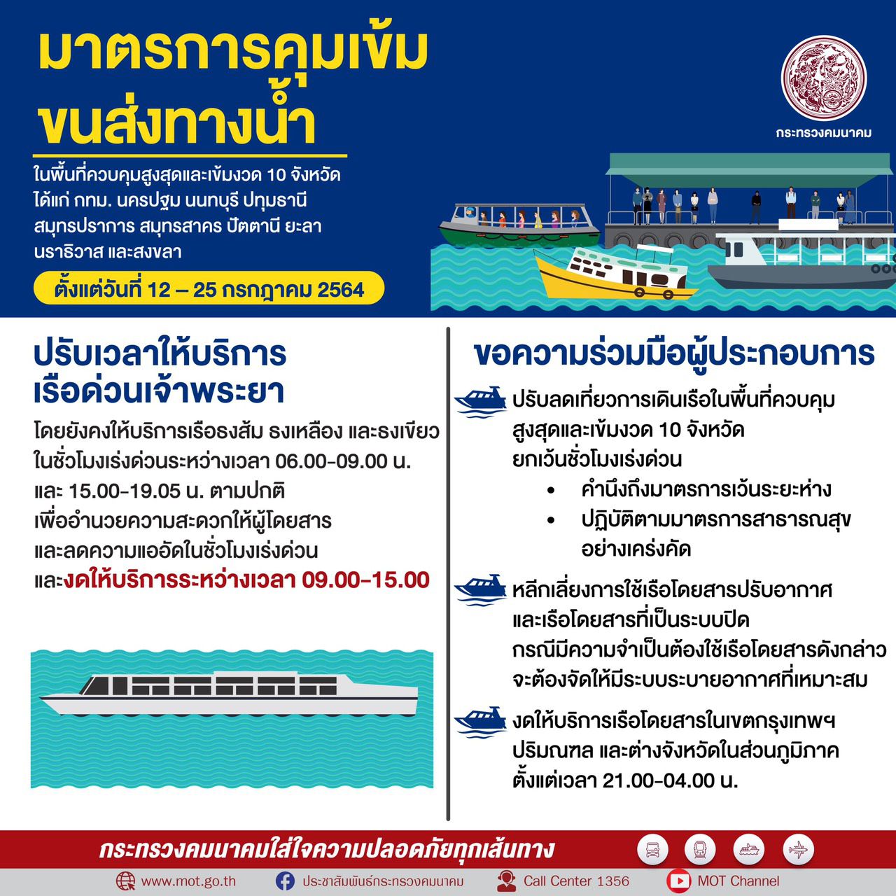 มาตรการคุมเข้มการแพร่ระบาดของ COVID-19 