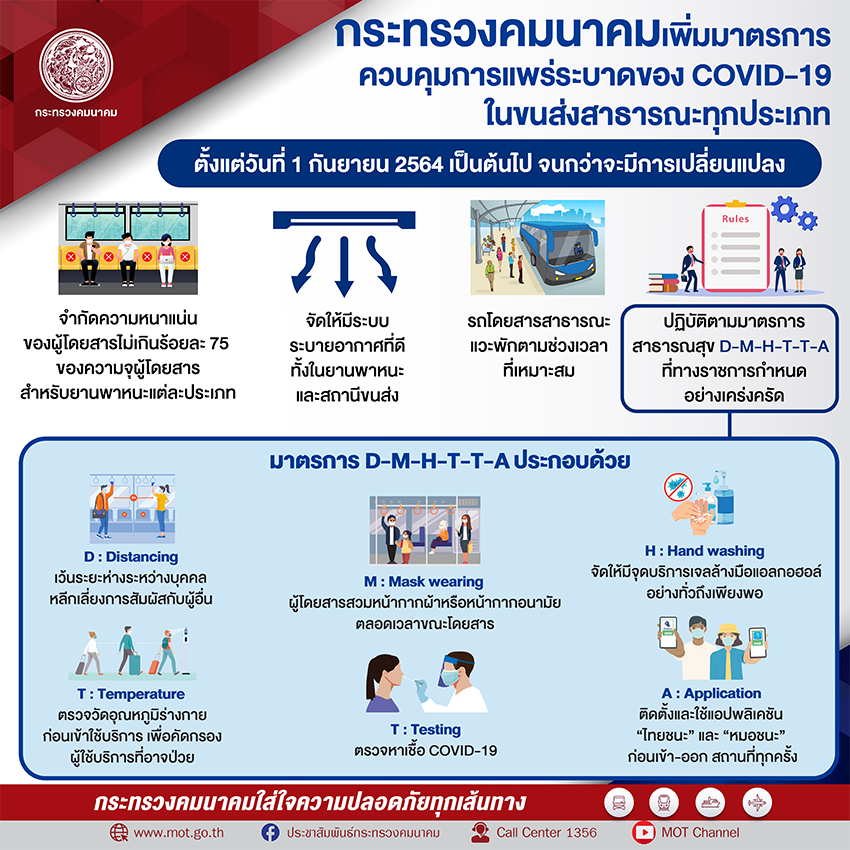 info
