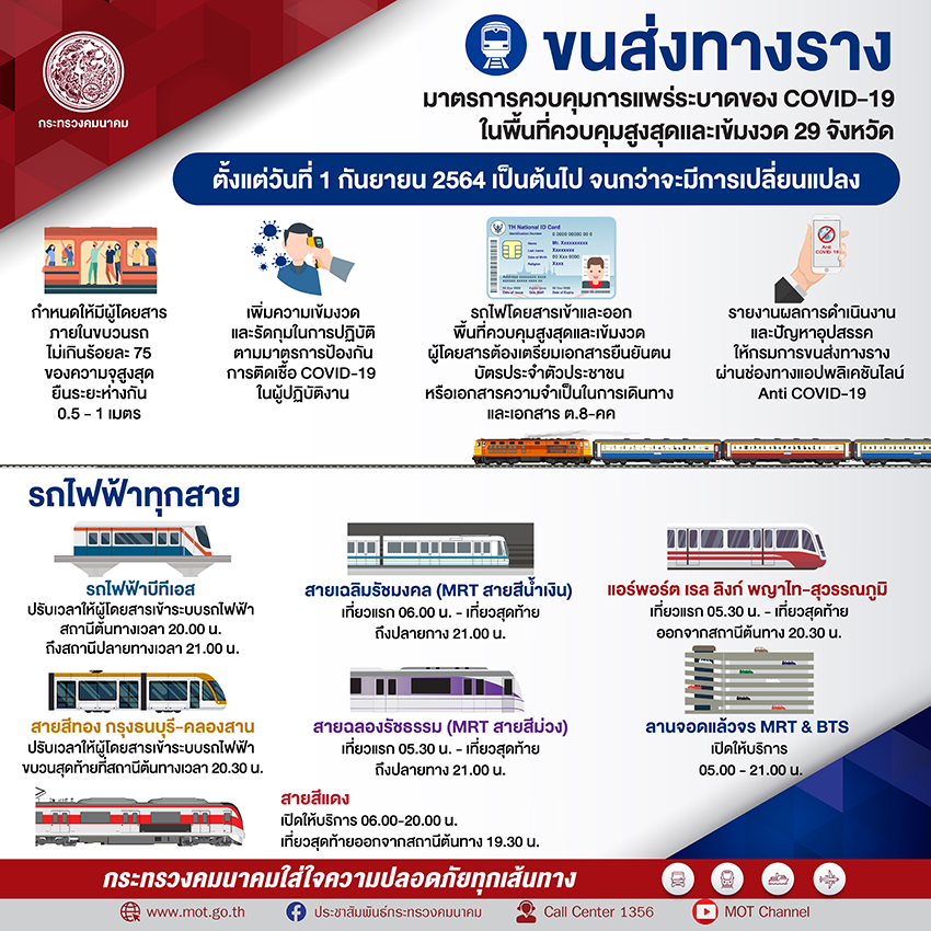 info