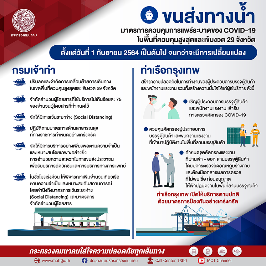 info