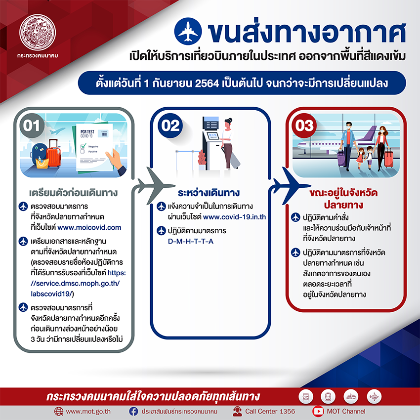 info